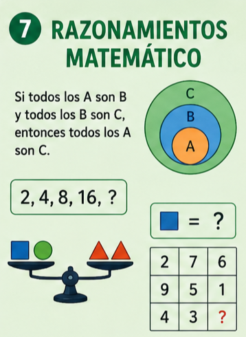 Razonamiento
